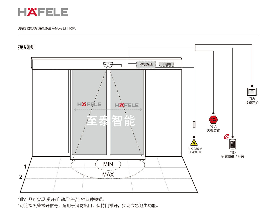 �������Զ���